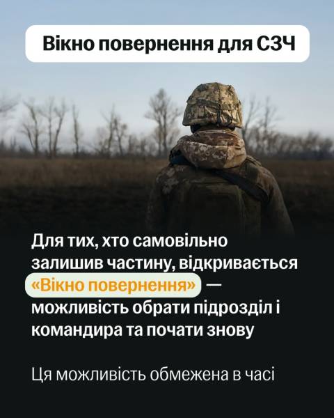 В Україні розпочинається велика реформа військової служби - Федоров презентував початковий етап 18 В Україні розпочинається велика реформа військової служби - Федоров презентував початковий етап 18