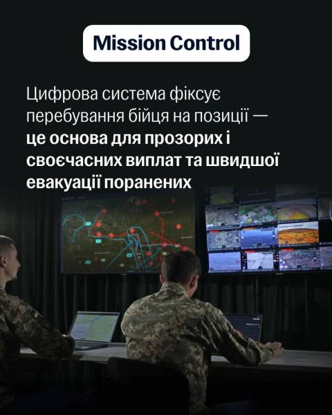 В Україні розпочинається велика реформа військової служби - Федоров презентував початковий етап 16 В Україні розпочинається велика реформа військової служби - Федоров презентував початковий етап 16