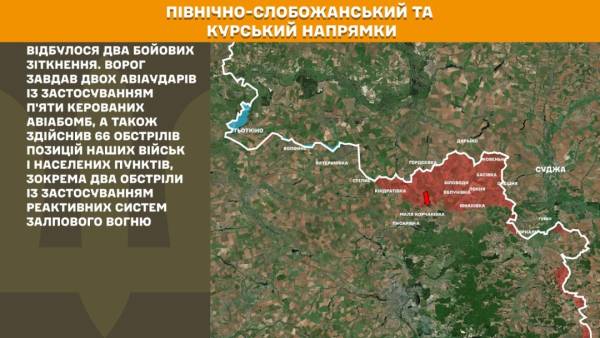 За останній день на фронті зафіксовано 279 сутичок з російськими силами. 15
