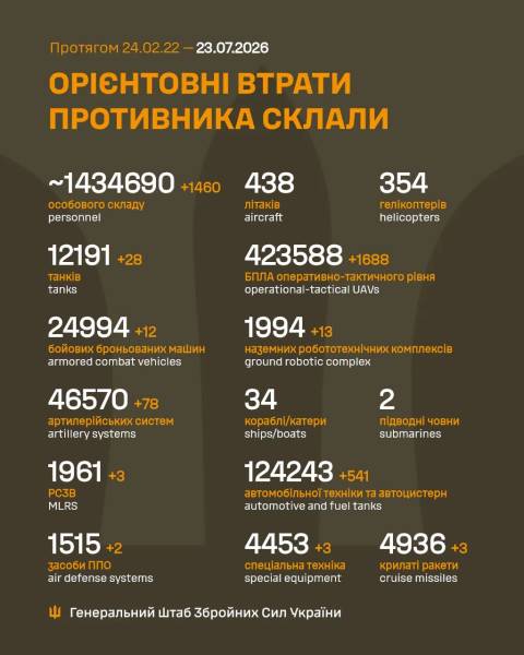 Битва за Україну. 1611-й день 4 Битва за Україну. 1611-й день 4