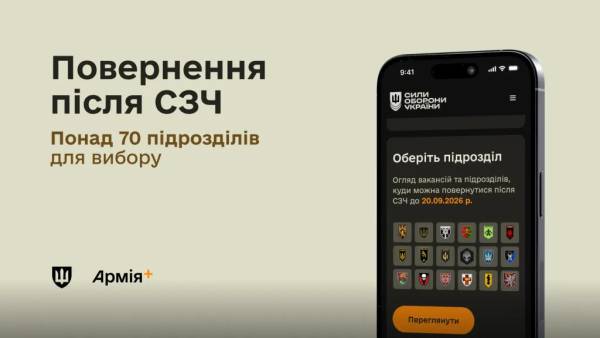 Понад 70 відділень доступні: В Україні розширили програму компенсації за втрату військового майна 4