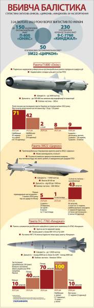 Смертельна балістика 4 Смертельна балістика 4