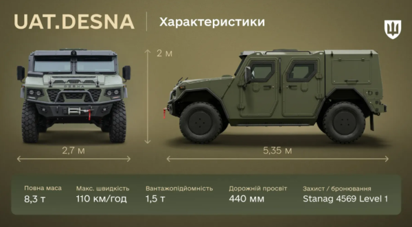 Український бронеавтомобіль «Десна» отримав дозвіл на використання в Збройних силах України. 4 Український бронеавтомобіль «Десна» отримав дозвіл на використання в Збройних силах України. 4
