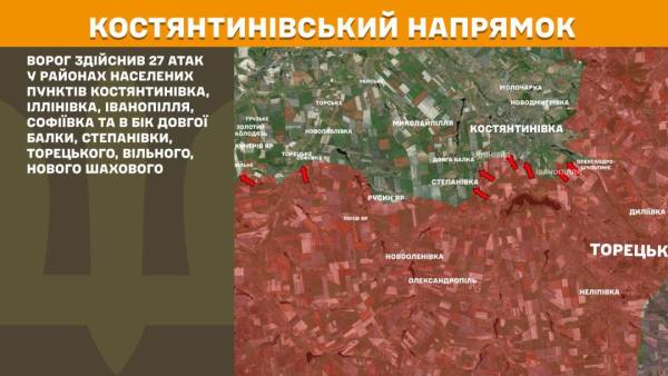 На передовій за 24 години зафіксовано 227 бойових зіткнень, найбільш напруженими залишаються Покровський та Костянтинівський напрямки. 21