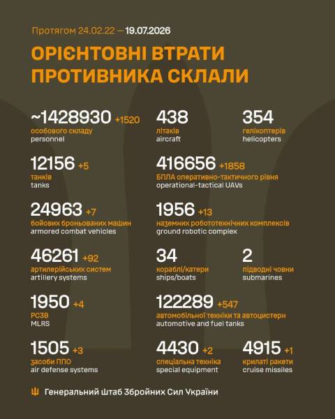 Бій за Україну. 1607-й день 4 Бій за Україну. 1607-й день 4