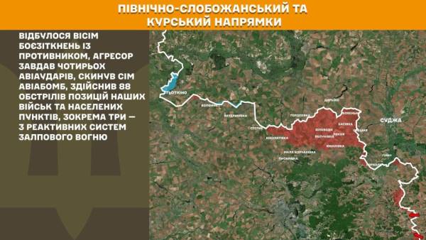 За минулу добу на фронті сталося 230 бойових зіткнень, найінтенсивніші бої тривають на Покровському напрямку. 15 За минулу добу на фронті сталося 230 бойових зіткнень, найінтенсивніші бої тривають на Покровському напрямку. 15