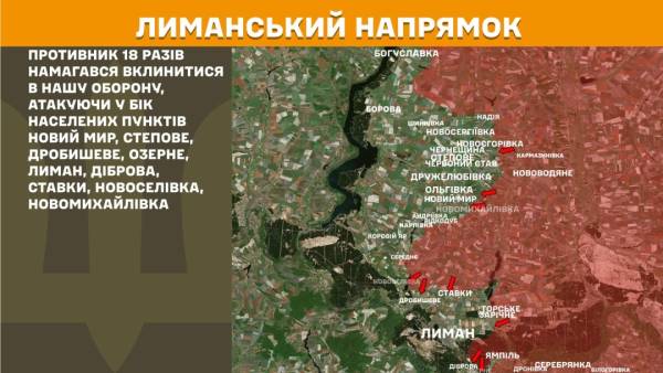 За минулу добу на фронті зафіксовано 257 бойових зіткнень, при цьому Покровський напрямок залишається найбільш інтенсивним. 18 За минулу добу на фронті зафіксовано 257 бойових зіткнень, при цьому Покровський напрямок залишається найбільш інтенсивним. 18