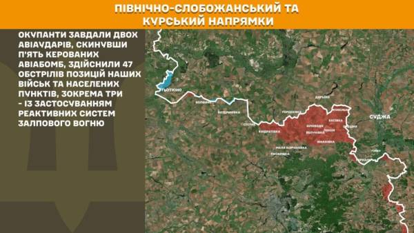 На передовій за минулий день – 261 сутичка, найінтенсивнішим залишається напрямок біля Покровська. 12 На передовій за минулий день – 261 сутичка, найінтенсивнішим залишається напрямок біля Покровська. 12
