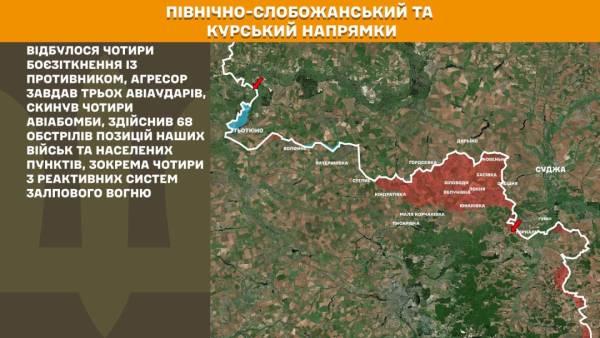 За минулу добу на лінії фронту відбулося 219 бойових зіткнень, найбільша кількість наступальних дій з боку противника зафіксована на трьох напрямках. 15