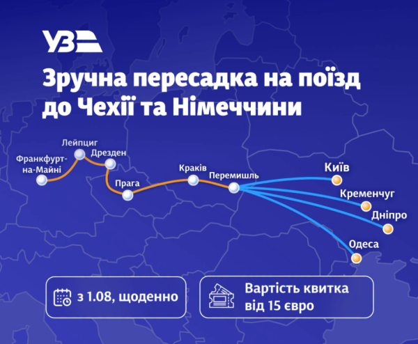 З'явиться новий залізничний шлях для українців до Німеччини 4