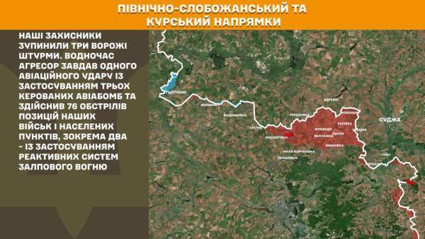 Протягом минулої доби на фронті зафіксовано 260 бойових зіткнень, причому 44 з них сталися на Покровському напрямку. 13