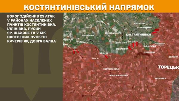 За останню добу на фронті відбулося 249 бойових зіткнень, найінтенсивніша ситуація залишається на Покровському напрямку. 21 За останню добу на фронті відбулося 249 бойових зіткнень, найінтенсивніша ситуація залишається на Покровському напрямку. 21