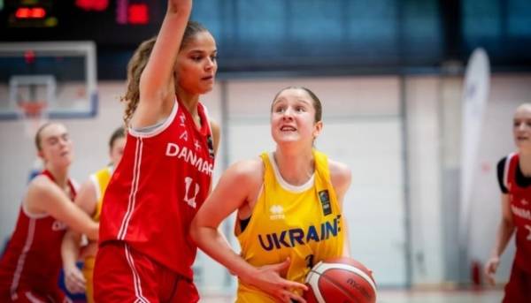 Українські дівчата розпочинають виступи на Євробаскеті U18 у фінальний день липня