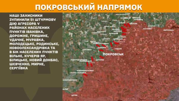 За минулу добу на фронті відбулося 271 бойове зіткнення, переважно на Покровському та Слов'янському напрямках. 20