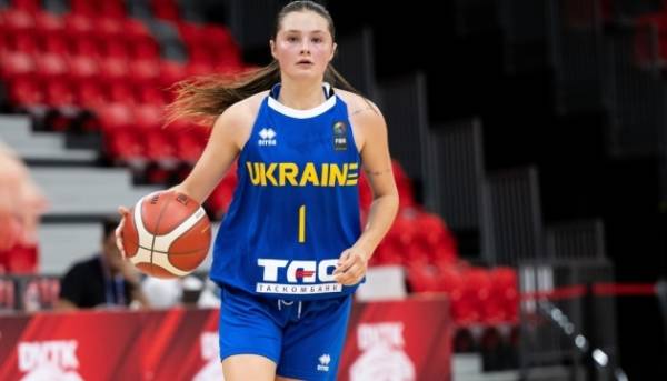 Жіноча юніорська команда України U20 розпочинає виступ на Євробаскеті