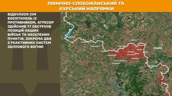 На передовій за 24 години зафіксовано 227 бойових зіткнень, найбільш напруженими залишаються Покровський та Костянтинівський напрямки. 15