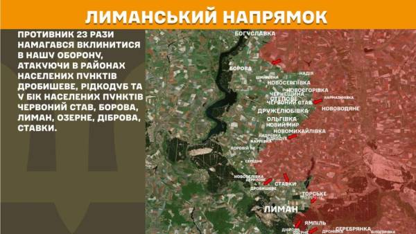 На передовій за минулий день – 261 сутичка, найінтенсивнішим залишається напрямок біля Покровська. 15 На передовій за минулий день – 261 сутичка, найінтенсивнішим залишається напрямок біля Покровська. 15