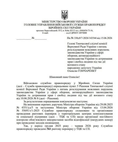 Які правопорушення виявили в ТЦК за шість місяців: народний обранець повідомив про підсумки ревізій 5 Які правопорушення виявили в ТЦК за шість місяців: народний обранець повідомив про підсумки ревізій 5