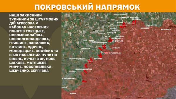 На передовій за минулий день – 261 сутичка, найінтенсивнішим залишається напрямок біля Покровська. 19 На передовій за минулий день – 261 сутичка, найінтенсивнішим залишається напрямок біля Покровська. 19