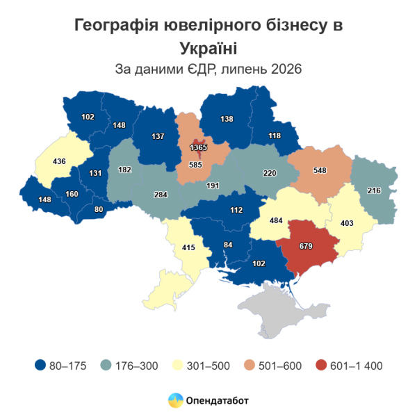 Фізичні особи-підприємці становлять 84% українського ювелірного сектору – дані Опендатабот 6 Фізичні особи-підприємці становлять 84% українського ювелірного сектору – дані Опендатабот 6