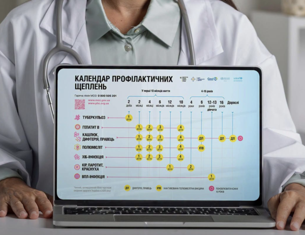 Міністерство охорони здоров'я батькам: до першого вересня необхідно перевірити вакцинацію дитини 4
