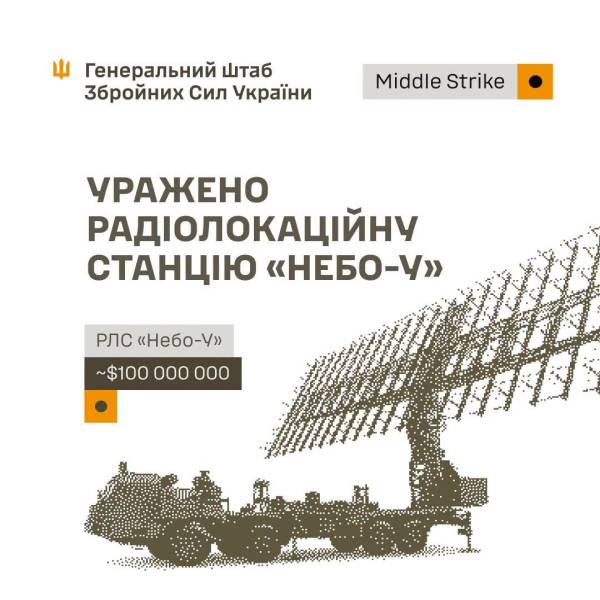 Українські війська знищили радарну установку «Небо-У» ціною $100 мільйонів 4 Українські війська знищили радарну установку «Небо-У» ціною $100 мільйонів 4
