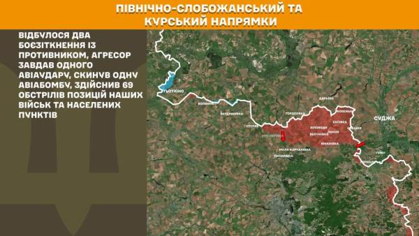 За добу на фронті відбулося 226 сутичок, найбільш напружена ситуація на Костянтинівському напрямку. 15 За добу на фронті відбулося 226 сутичок, найбільш напружена ситуація на Костянтинівському напрямку. 15