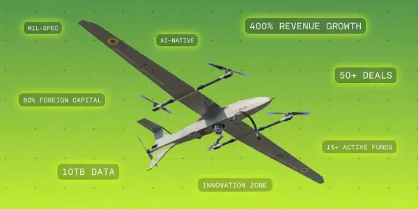 Український ринок венчурного капіталу в першому півріччі 2026: Оборонні технології та тренди штучного інтелекту