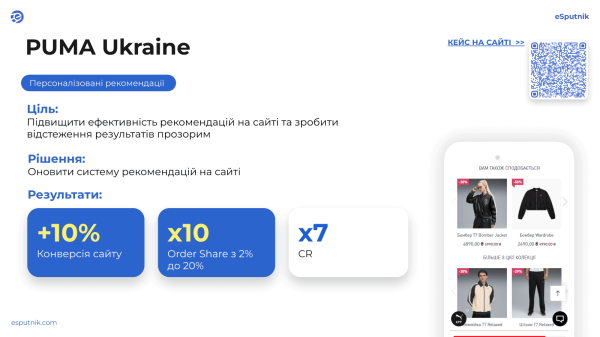 Як широкий вибір знижує продажі і чому штучний інтелект вас врятує 17