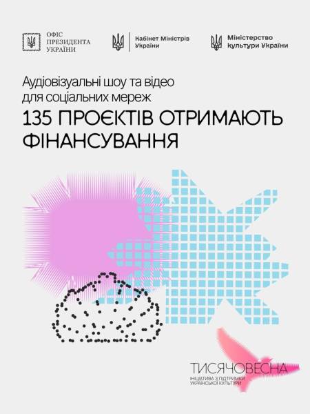 Рекомендовано 135 аудіовізуальних проєктів для фінансування за підтримки «Тисячовесна» – Бережна 6 Рекомендовано 135 аудіовізуальних проєктів для фінансування за підтримки «Тисячовесна» – Бережна 6