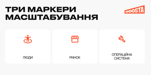 Зростання компанії: коли бізнес готовий до наступного рівня 9