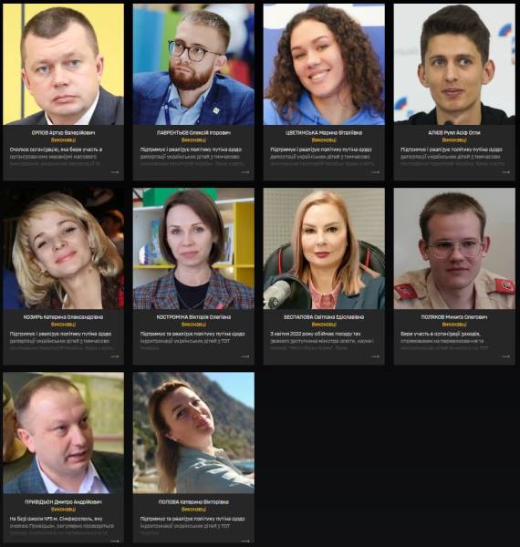 Мілітаризація українських дітей під окупацією: ГУР повідомило про ще 10 осіб, причетних до насильницької «перепрошивки». 4 Мілітаризація українських дітей під окупацією: ГУР повідомило про ще 10 осіб, причетних до насильницької «перепрошивки». 4