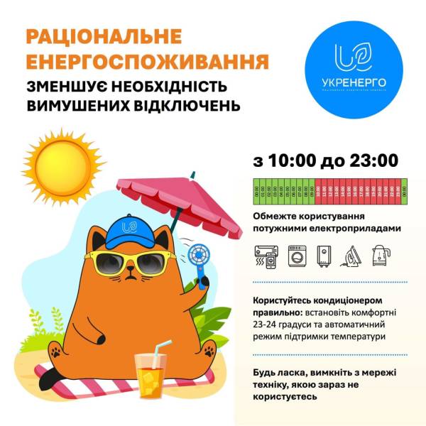 Енергетична компанія "Укренерго" закликає до зменшення споживання електроенергії через надмірне навантаження, щоб уникнути відключень. 4