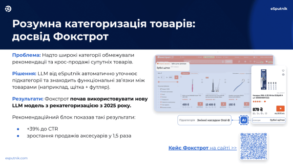 Як широкий вибір знижує продажі і чому штучний інтелект вас врятує 16