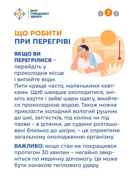 Як захиститися від спеки та сонячного удару: рекомендації лікарів 7 Як захиститися від спеки та сонячного удару: рекомендації лікарів 7