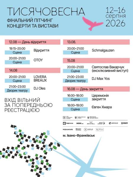 Почалися публічні презентації проєкту «Тисячовесна» 5 Почалися публічні презентації проєкту «Тисячовесна» 5