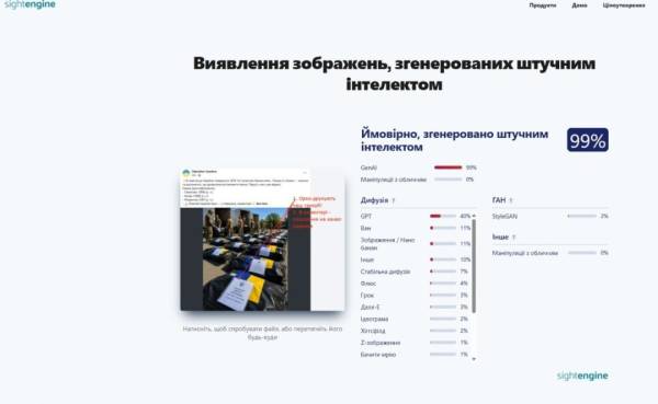 Цинічні «переліки» загиблих: у МВС спростували неправдиву інформацію про повернення 1210 тіл військових 5 Цинічні «переліки» загиблих: у МВС спростували неправдиву інформацію про повернення 1210 тіл військових 5