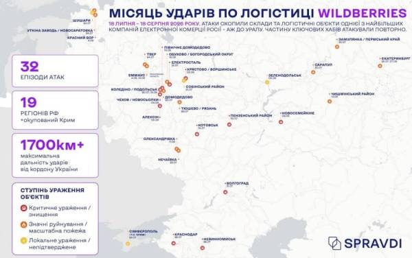 Як атаки на Wildberries підривають військову логістику та економіку РФ 6