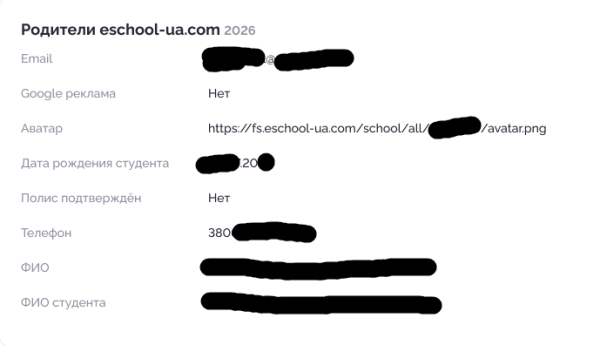 Чи стався витік з Єдиної Школи? Як убезпечити вашу особисту інформацію 13 Чи стався витік з Єдиної Школи? Як убезпечити вашу особисту інформацію 13