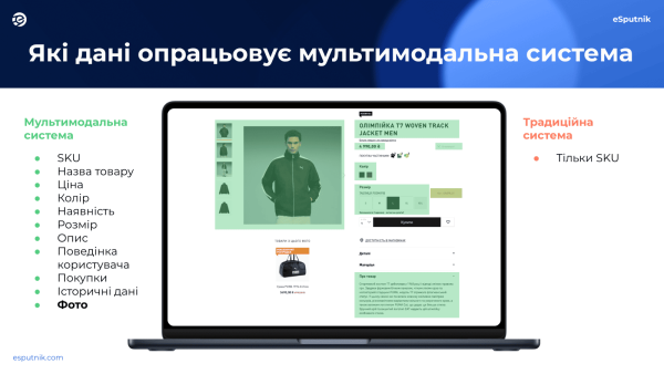 Як широкий вибір знижує продажі і чому штучний інтелект вас врятує 15