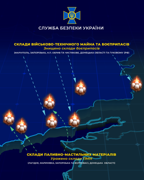 Служба безпеки України за тиждень атакувала п’ять нафтопереробних заводів РФ, багато літаків та авіаційний завод. 10