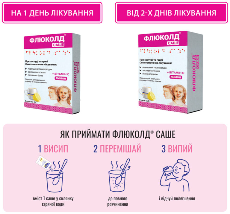 Флюколд: від традицій до інновацій у лікуванні застуди 10 Флюколд: від традицій до інновацій у лікуванні застуди 10