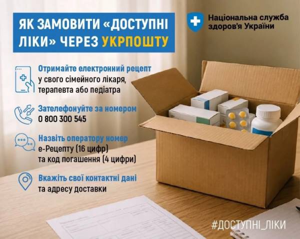 Отримайте ліки поштою: легко та вигідно 4