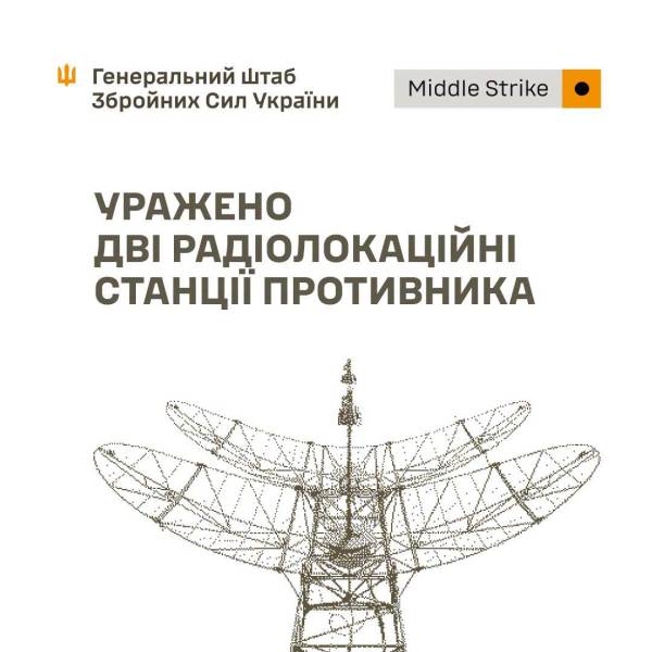 Українські захисники знищили ворожі РЛС та станцію РЕБ на Брянщині